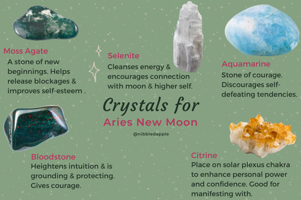 Crystals for the Aries New Moon